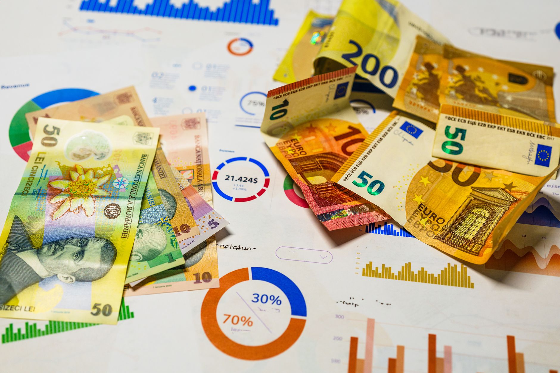 Strong Inflation Data: Is It the Right Time to Invest?