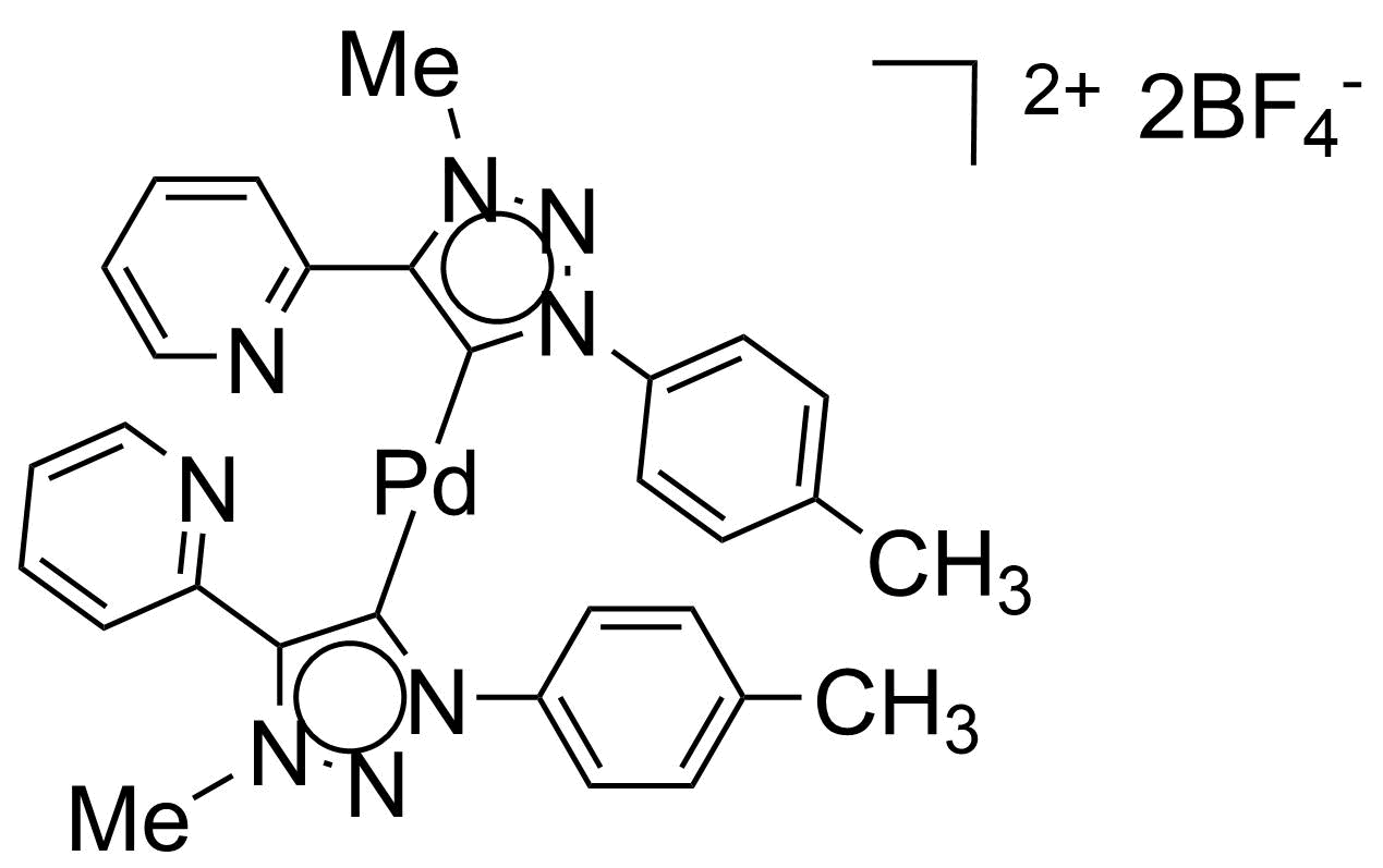 Efficient Catalysis: Proven Methods for Less Metal Use